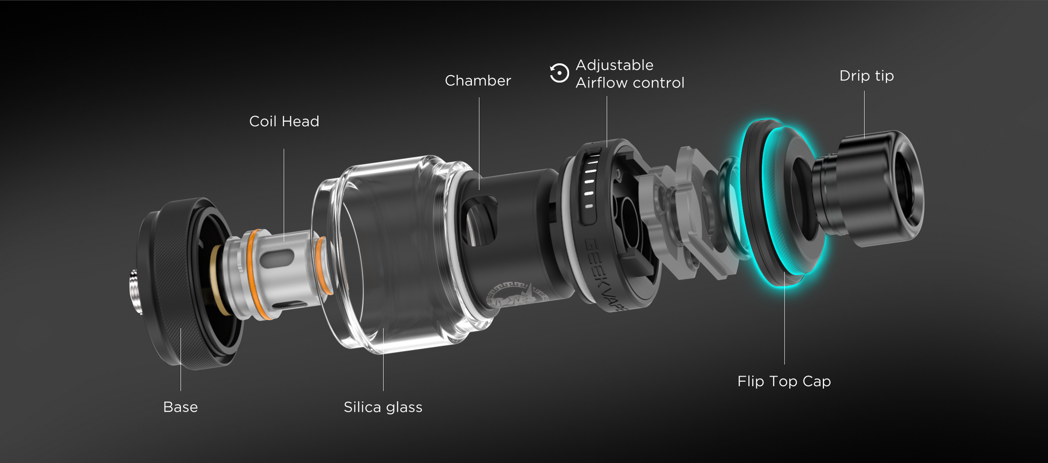 Geekvape Z (Zeus) Fli Tank – Geekvape Store